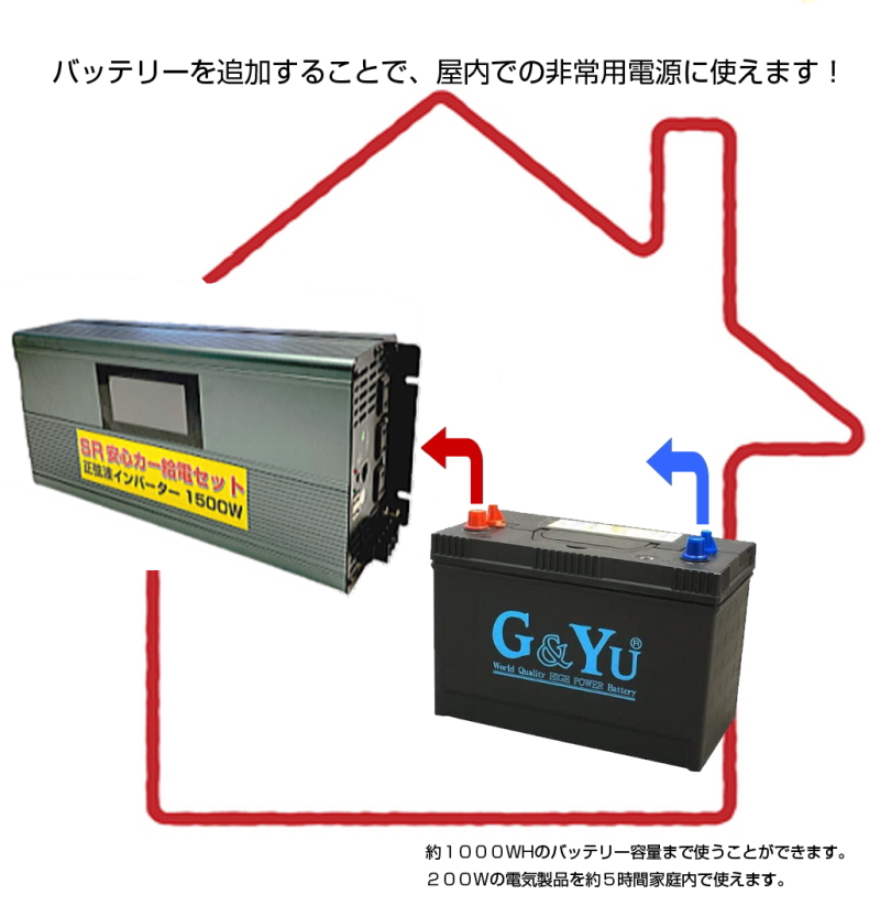 SR 安心カー給電セット】正弦波 DC/ACインバーター 1500W 車中泊 非常用電源 発電機 防災 作業用電源 キャンプ用電源 停電対策 :  inverter : イメージライフ - 通販 - Yahoo!ショッピング