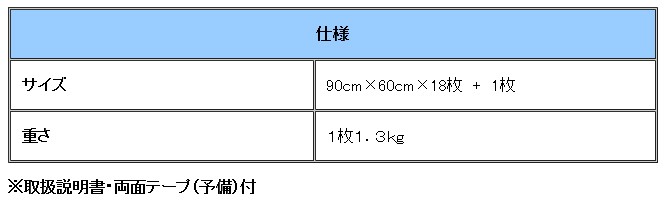 防音シート