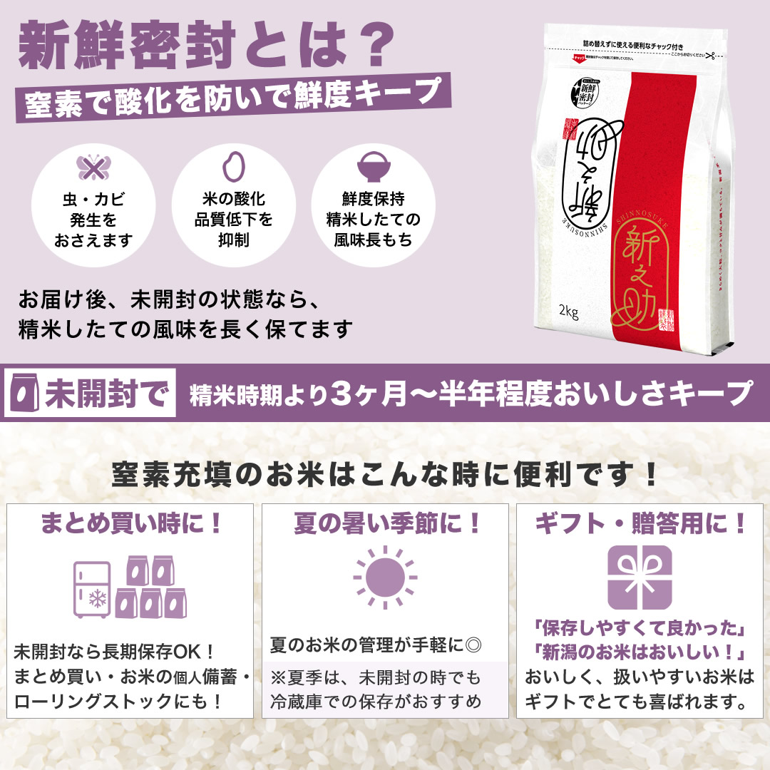 新鮮密封とは