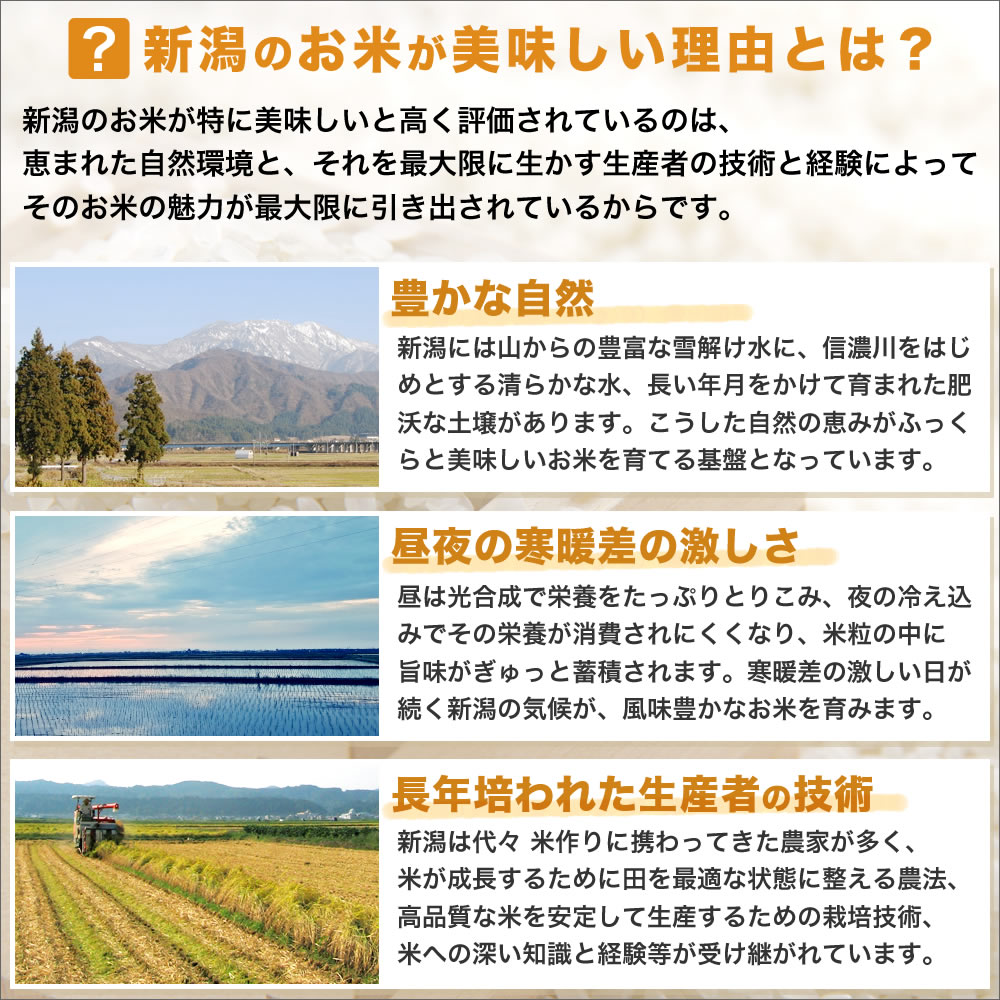 お米プラザ新潟のこだわり