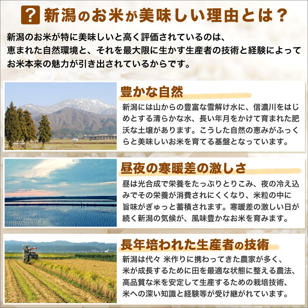 新潟のお米がおいしい理由