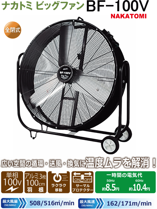 ナカトミ100cmビッグファン BF-100V 工場扇大型扇風機 引き取り限定