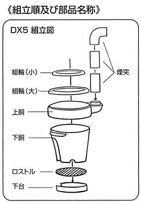 SHOEI 煙突付かまど DX-5