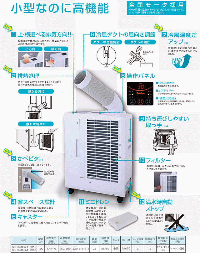Suiden スイデン スポットエアコン SS-16MZW-1 白色 専用排気