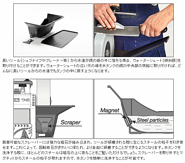 TORMEK トルメック 水冷式低速研磨機 T-8 基本セット あらゆる刃物に対応、蘇る切れ味！ : tormek-t8 : イマジネットで!ヤフー店  - 通販 - Yahoo!ショッピング