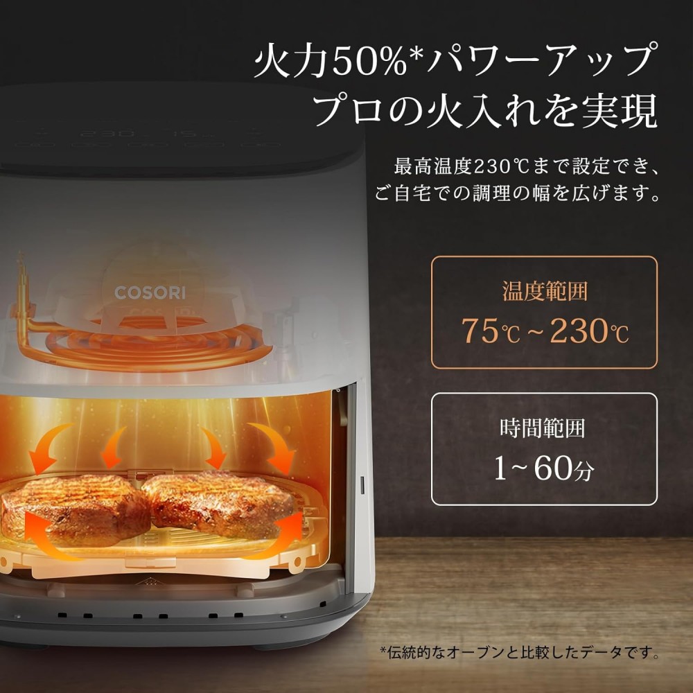 COSORI ノンフライヤー 本体 CAF-L501-KJP COSORI ノンフライヤー CAF-L501-KJP 4.7L エアフライヤー 大容量 電気