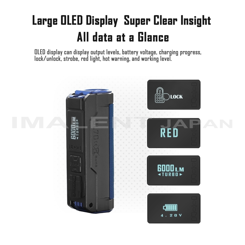 懐中電灯 強力 IMALENT BL70 : IMALENT JAPAN - 通販 - Yahoo!ショッピング