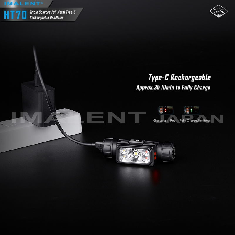 ヘッドライト 強力 IMALENT HT70 : IMALENT JAPAN - 通販 - Yahoo