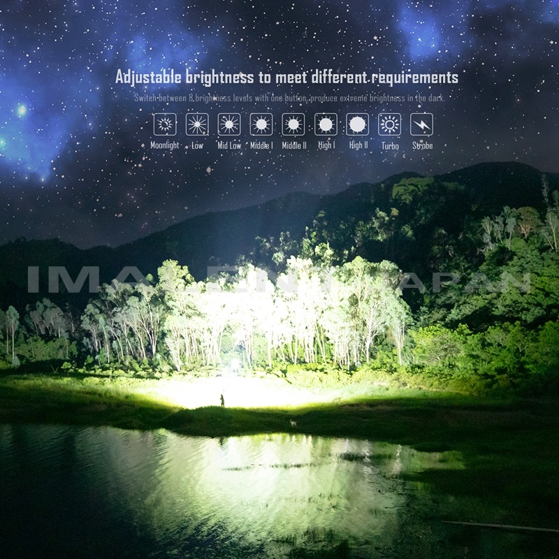 懐中電灯 強力 IMALENT MS32 : IMALENT JAPAN - 通販 - Yahoo!ショッピング