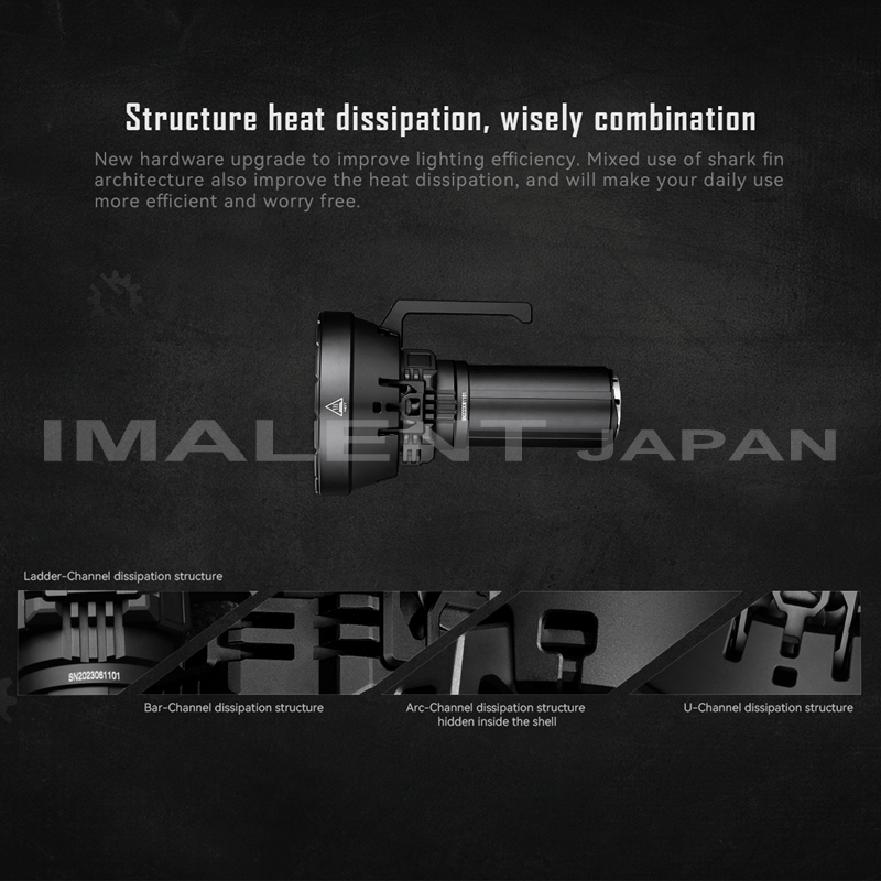 懐中電灯 強力 IMALENT MS32 : IMALENT JAPAN - 通販 - Yahoo