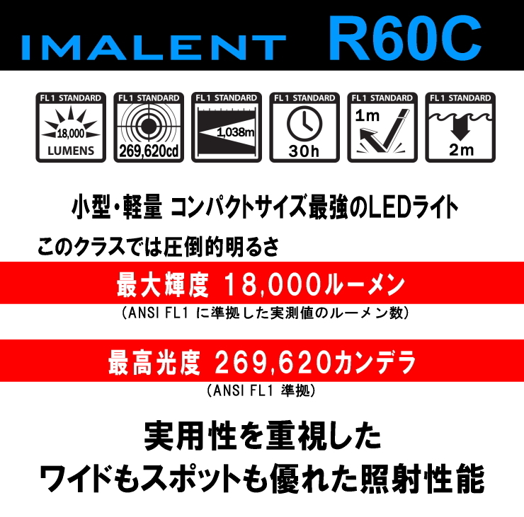 期間限定特価品 IMALENT SR16 強力 懐中電灯 最大輝度55000ルーメン 照射距離 最強 1715メートル 冷却ファン付き  ハンドル付きダブルス