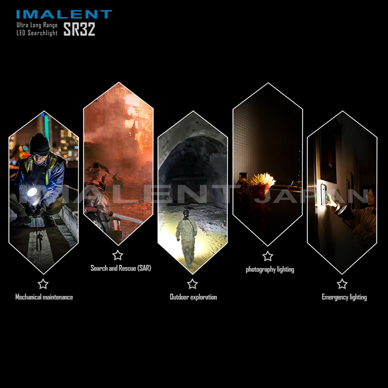 懐中電灯 強力 IMALENT SR32 : IMALENT JAPAN - 通販 - Yahoo