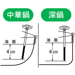 料理温度計:天ぷら・フライ用キッチン温度計