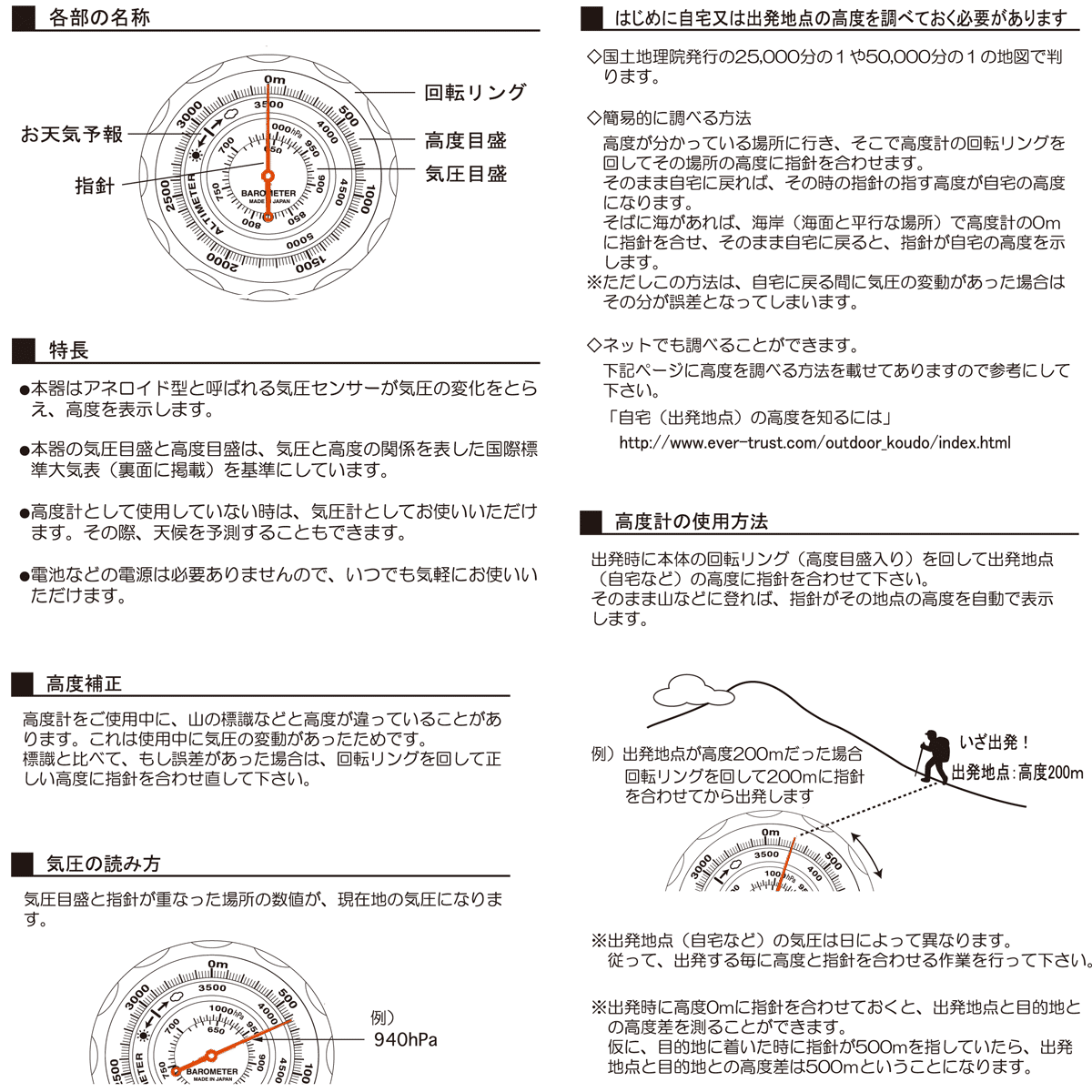 高度計No.610の取扱説明書1