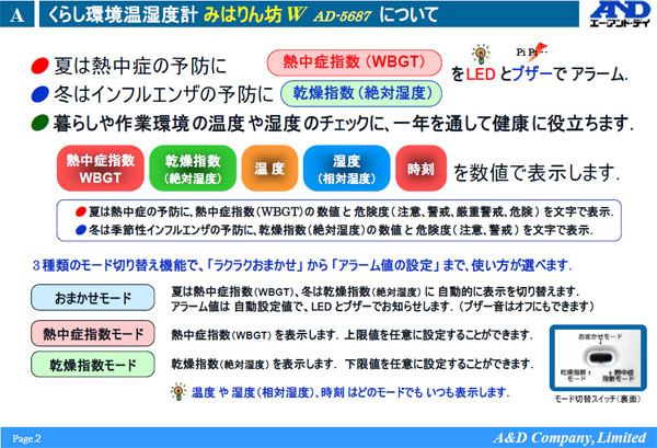 携帯型熱中症計AD-5687の紹介