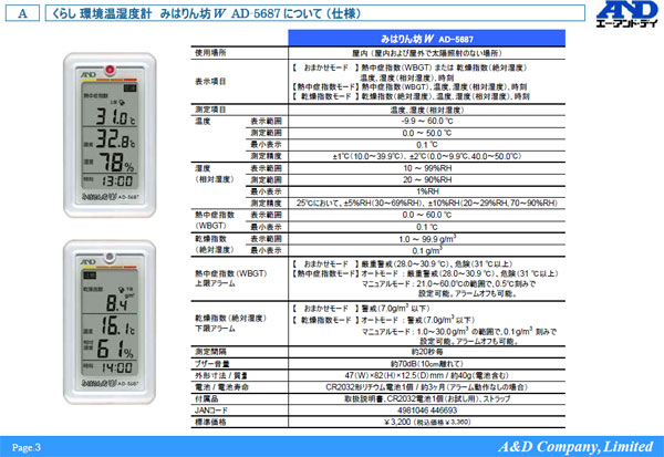 熱中症計AD-5687の仕様