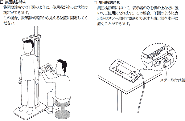 取り外し・角度調整が自由自在な表示器