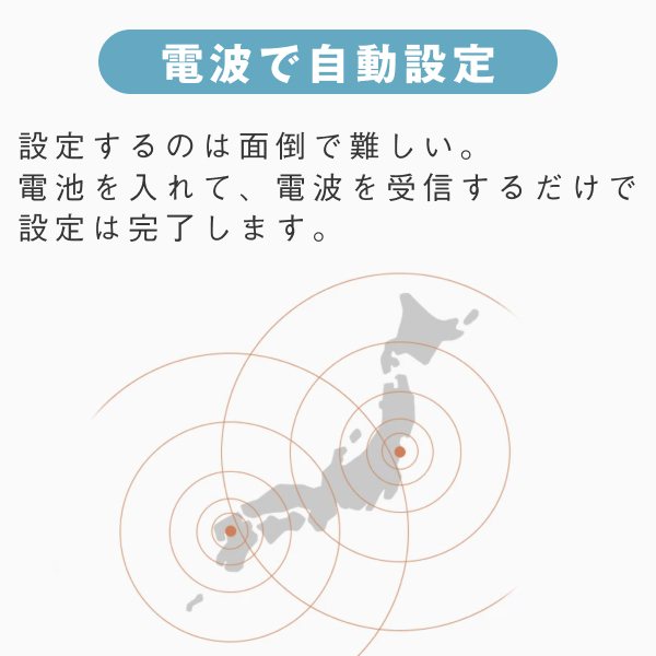 電波で自動設定されるデジタル電波日めくりカレンダー