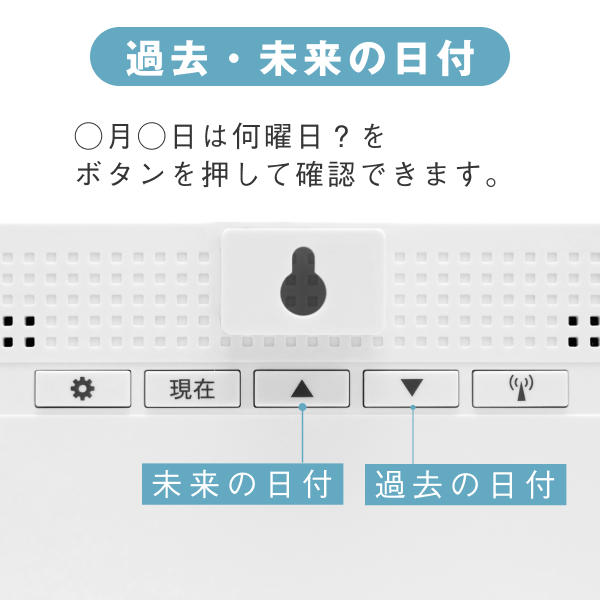 過去や未来の日付や曜日もわかる日めくりカレンダー