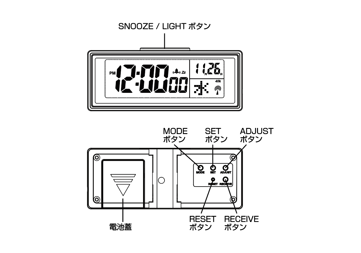 電波時計AK-227の名称