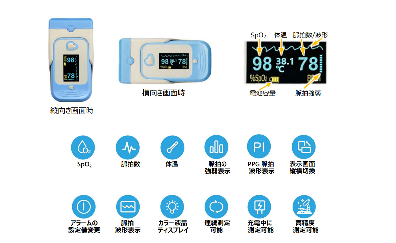 動物用パルスオキシメーターBS-AOX806VBの特徴