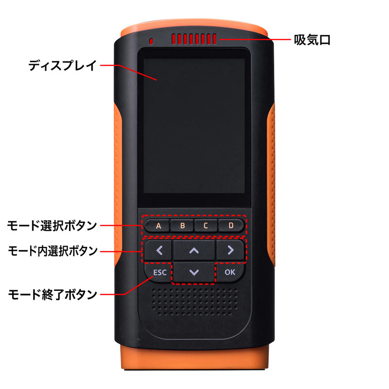 SANWA SUPPLY（サンワサプライ） PM2.5測定器 PM1.0/10 濃度