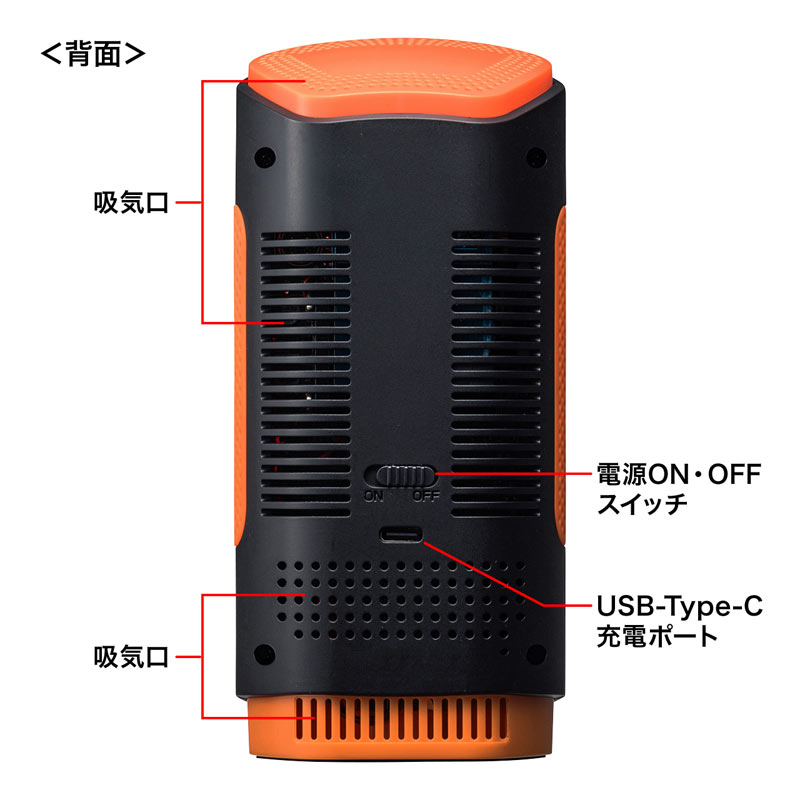 SANWA SUPPLY（サンワサプライ） PM2.5測定器 PM1.0/10 濃度