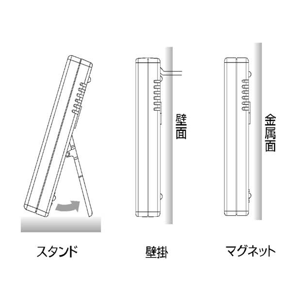 デジタル温度湿度計CR-2600の設置方法