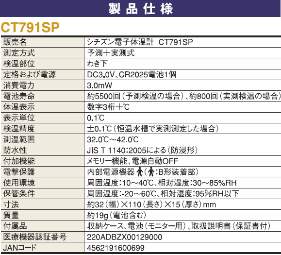 体温計CT791SPの仕様