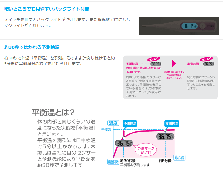 バックライト＆予測検温つき婦人体温計