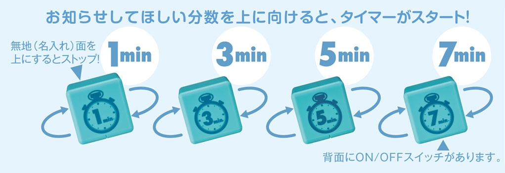 1分3分5分7分のタイマー