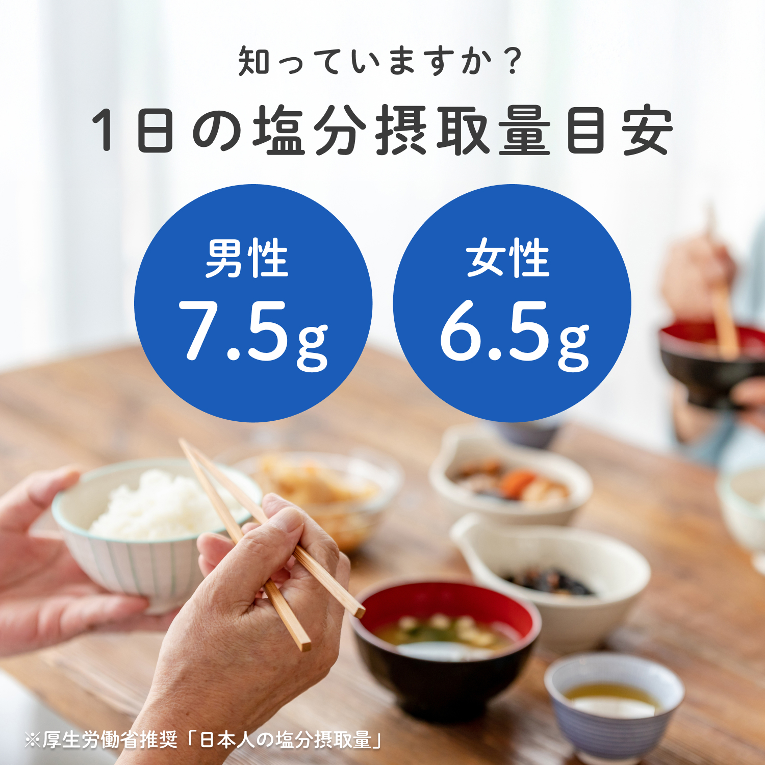 一日の塩分摂取量目安2025