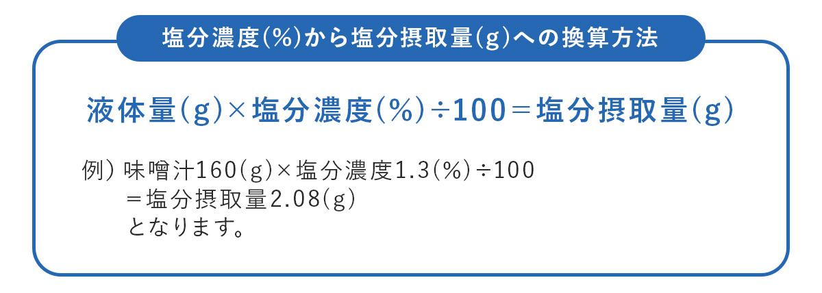 塩分濃度と塩分摂取量の計算方法