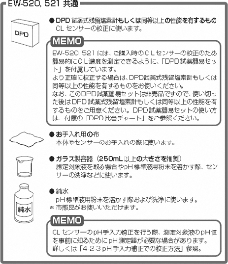 タニタ 残留塩素計 EW-520：Shop E-ASU+del-pa.de