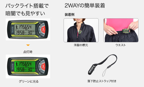 バックライト搭載の消費カロリー計