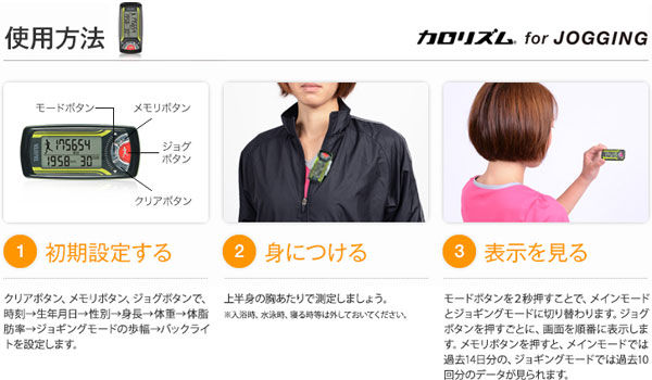 カロリズムの使用方法