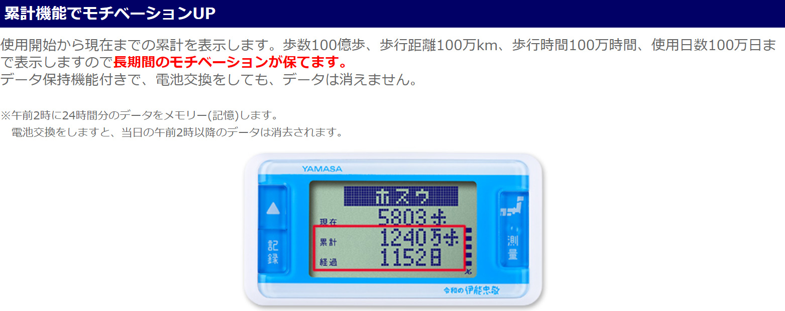 山佐時計計器 歩数計 ヤマサ 万歩計 ゲームポケット万歩 伊能忠敬 GK