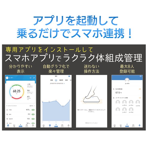 スマホ連動の体重計