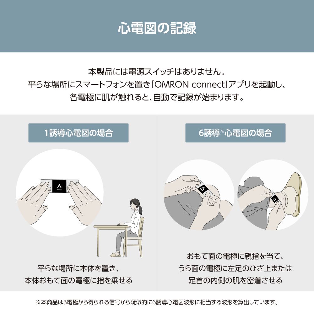 6誘導心電図も計測できるオムロン心電計HCG-8060T