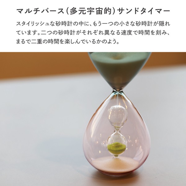 砂時計の中に砂時計がはいった砂時計