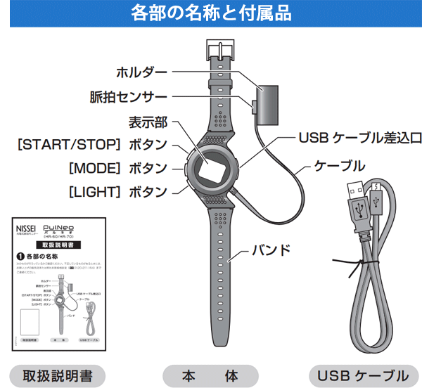 脈拍計HR-60のパッケージ内容