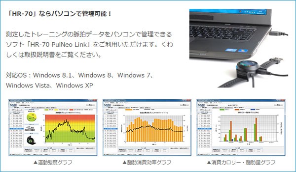計測したデータをPCで専用ソフトを使用してデータ管理
