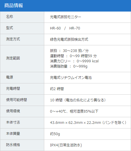 ニッセイ「PulNeo」の仕様
