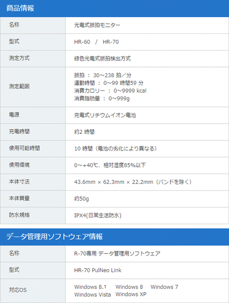 ニッセイ「PulNeo」の仕様