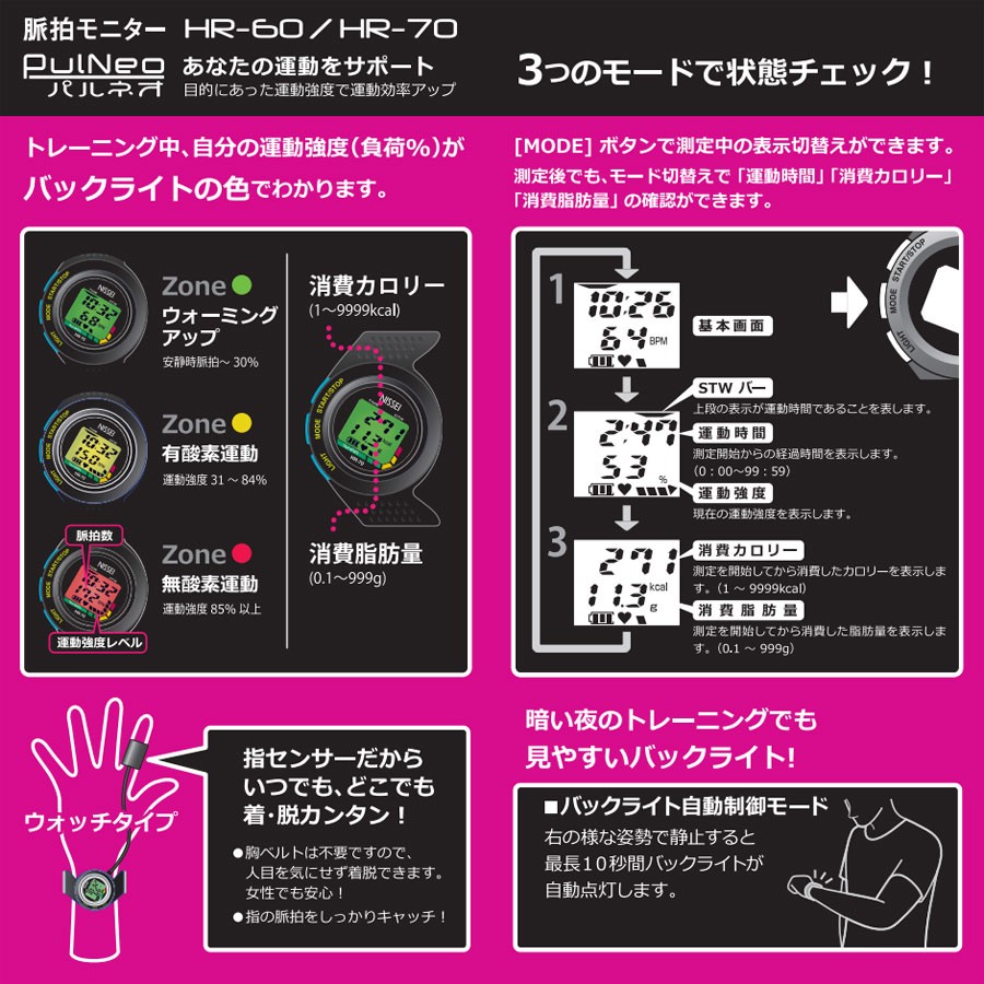 脈拍モニター「パルネオ」HR-60のパンフレット