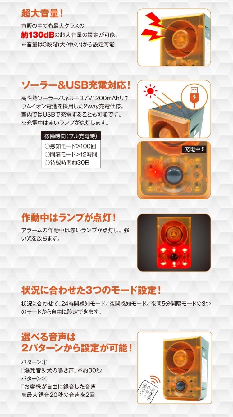 録音機能付きセンサースピーカー しゃべったろう君 IJ-TARO-01