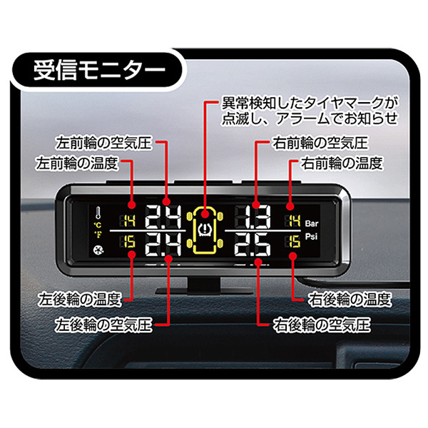 タイヤ空気圧センサーKD-220の受信モニター