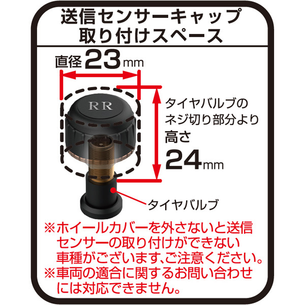 タイヤ空気圧センサーの送信センサー