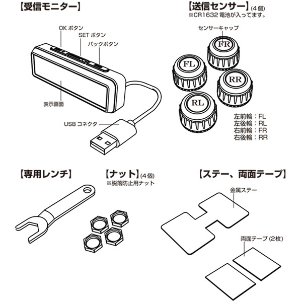 タイヤ空気圧センサーの送信センサーの付属品