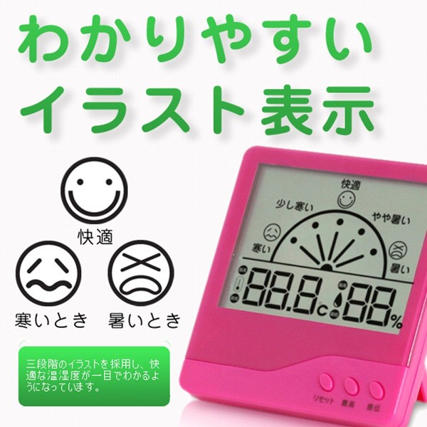わかりやすい顔マークのアイコン